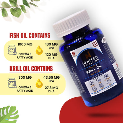 Ignited Nutrition Fish Oil Mix With Krill Oil